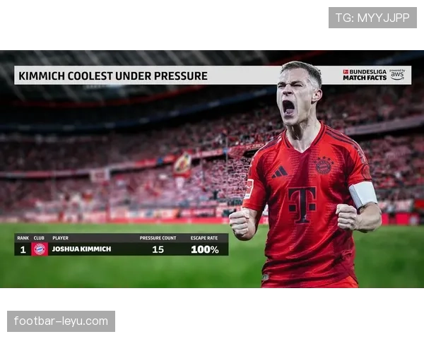 基米希稳健发挥助拜仁斩获关键胜利