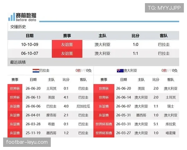 世界杯D组末轮双赛结果:土耳其取胜,澳大利亚守平 世界杯D组末轮双赛结果:土耳其取胜,澳大利亚守平